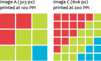 pixel-vs-resolution-comparison.png