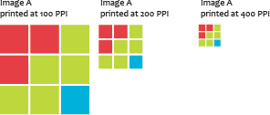 ppi-comparison-with-same-pixels.png